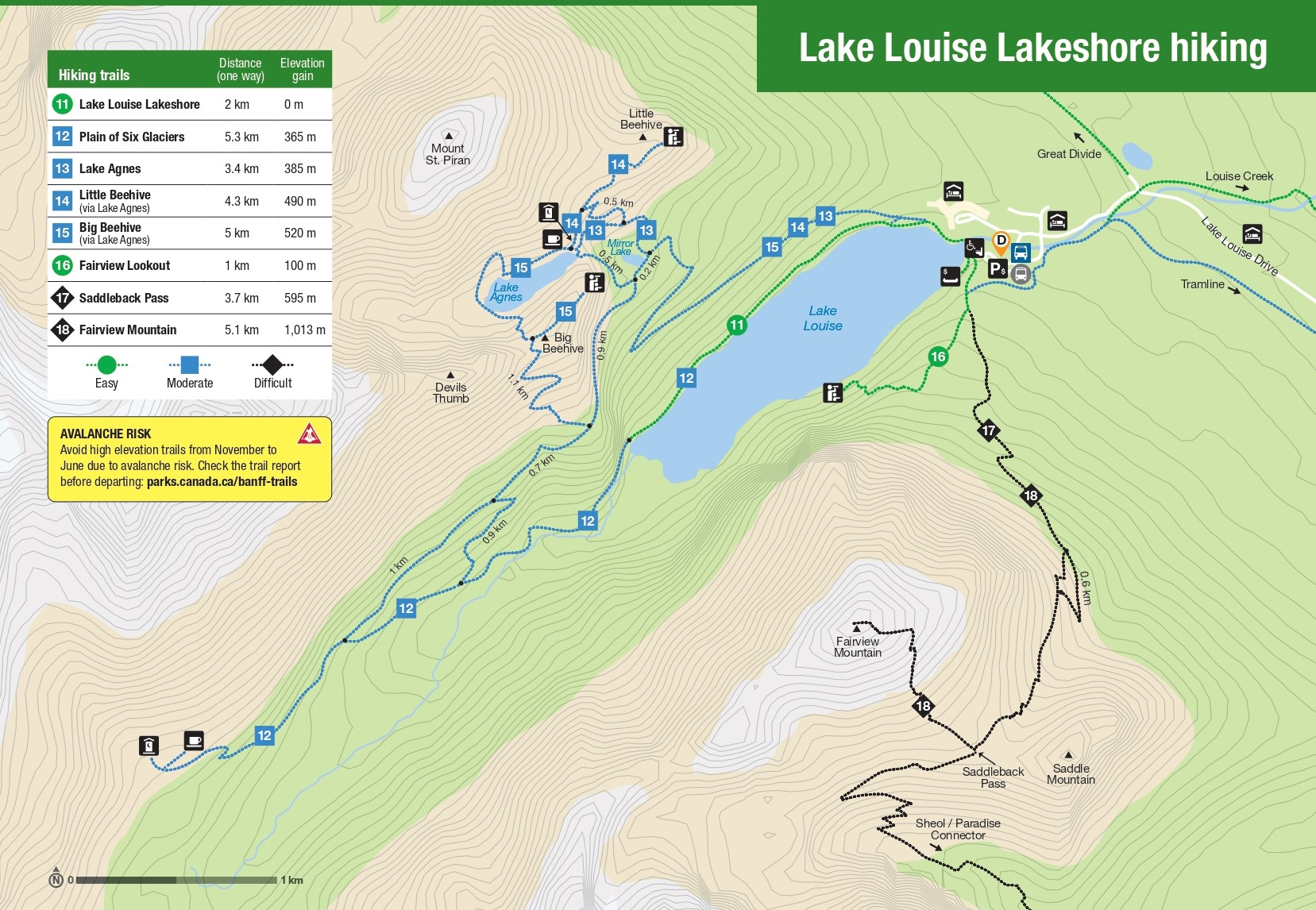 Qué hacer en Lake Louise - trails en Lake Louise